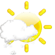 Forecast icon #11