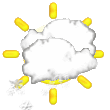 Forecast icon #14