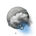 Forecast icon R