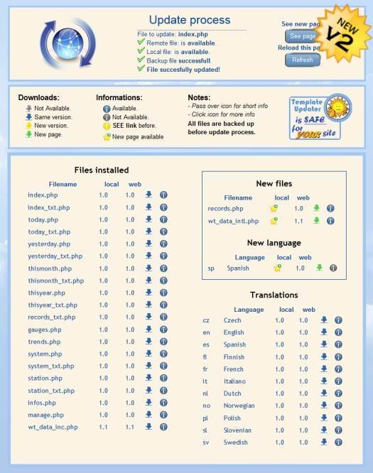 Weather Blues Template Manager