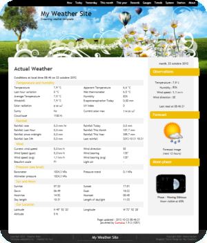 Weather Green picture